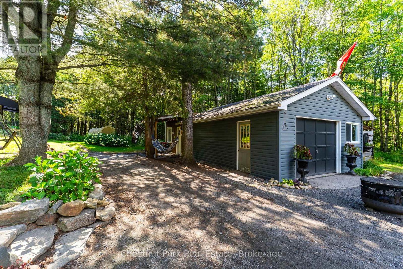 521 Old Muskoka Road, Huntsville, Ontario  P1H 0G8 - Photo 34 - X13696680